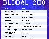 V.A. - Billboard Global 200 Singles Chart (<strong><font color="#D94836">2024</font></strong>.<strong><font color="#D94836">05</font></strong>.18@1.6GB@320K@KF)(1P)